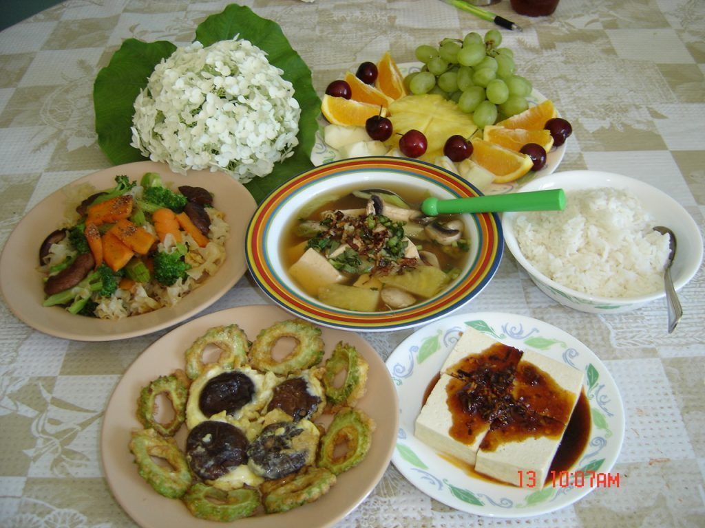 kien thuc an chay